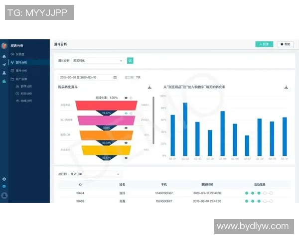 南京排球队耐力表现数据分析揭示训练效果与比赛策略的关系