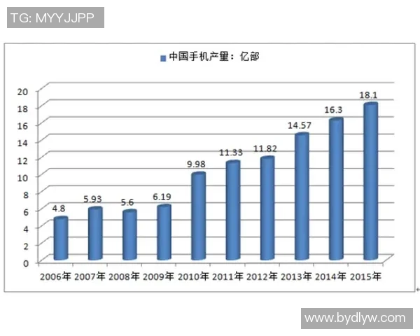 重庆滑板队实力分析与表现评估探讨及未来发展方向研究 重庆滑板队实力分析与表现评估探讨及未来发展方向研究